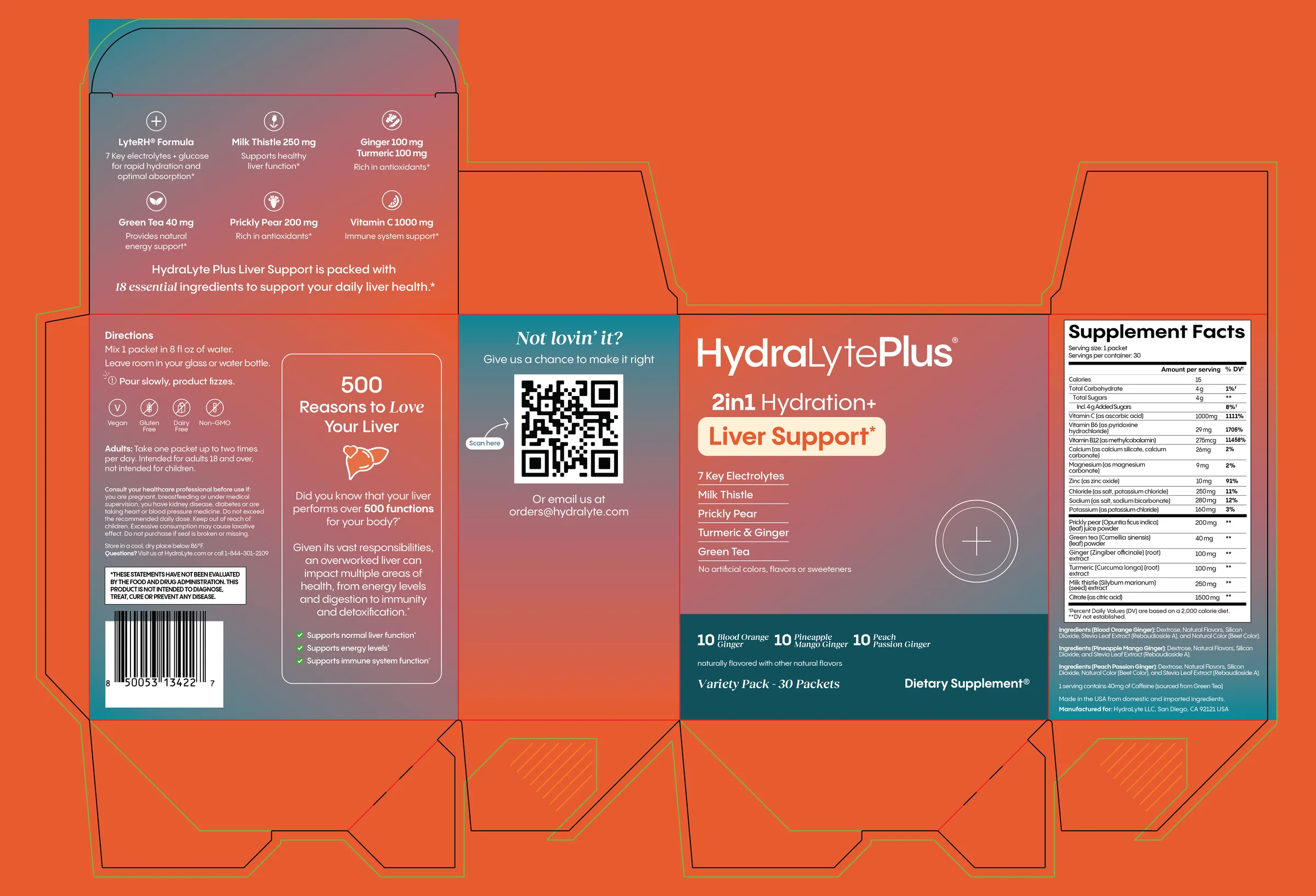HydraLytePlus flat carton artwork on the dieline