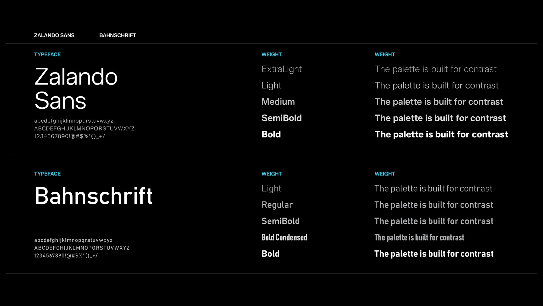 Stronga Performance typography specimen: Zalando Sans and Bahnschrift weights
